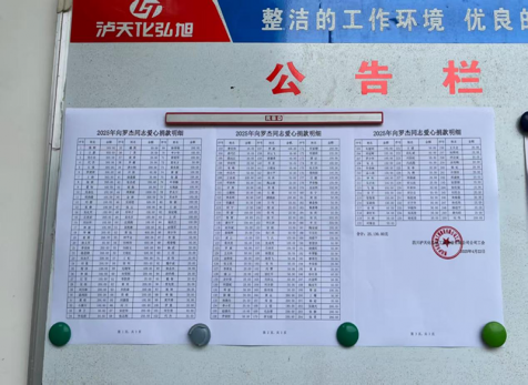 病魔無情、人間有愛---弘旭公司工會組織“愛心匯聚，齊心同行”捐款慰問活動